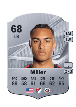 Miller - 68 - Rare