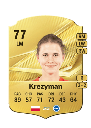 Krezyman - 77 - Rare