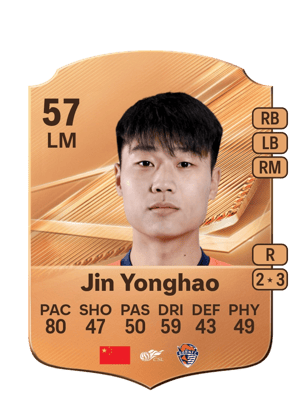 Jin Yonghao - 57 - Rare