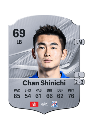 Chan Shinichi - 69 - Rare