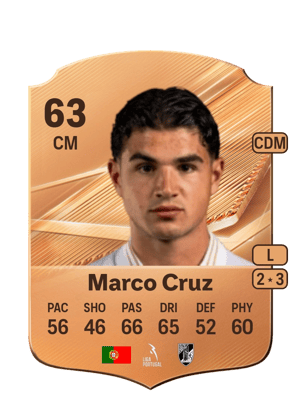Marco Cruz - 63 - Rare