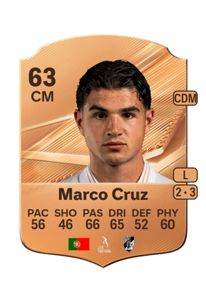 Marco Cruz - 63 - Rare