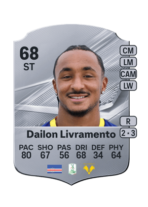 Dailon Livramento - 68 - Rare