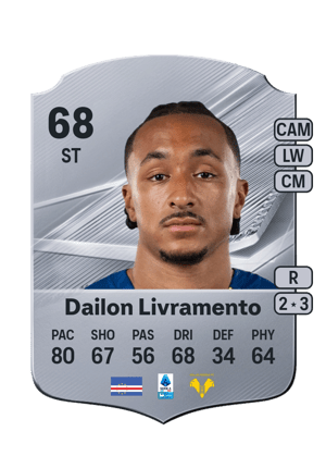 Dailon Livramento - 68 - Rare
