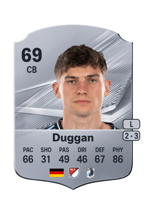 Duggan - 69 - Rare