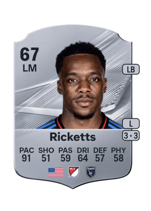 Ricketts - 67 - Rare