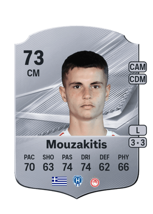 Mouzakitis - 73 - Rare