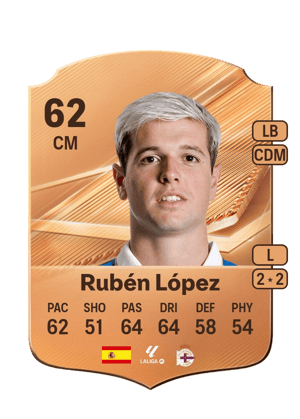 Rubén López - 62 - Rare