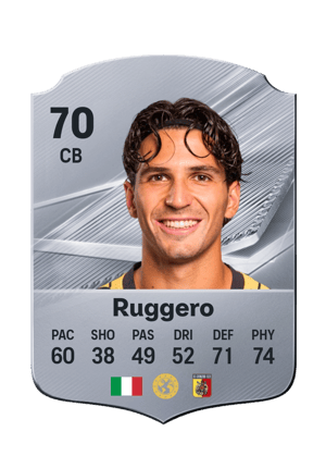 Ruggero - 70 - Rare