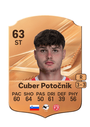 Čuber Potočnik - 63 - Rare