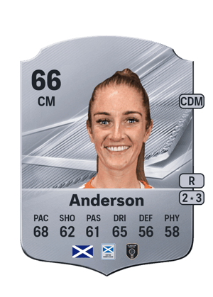 Anderson - 66 - Rare