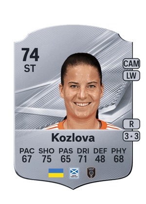 Nicole Kozlova FC 27 card
