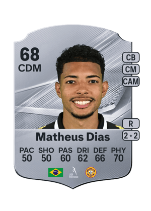 Matheus Dias - 68 - Rare