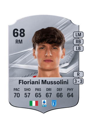 Floriani Mussolini - 68 - Rare