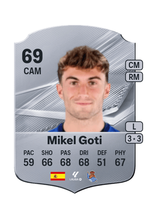 Mikel Goti - 69 - Rare
