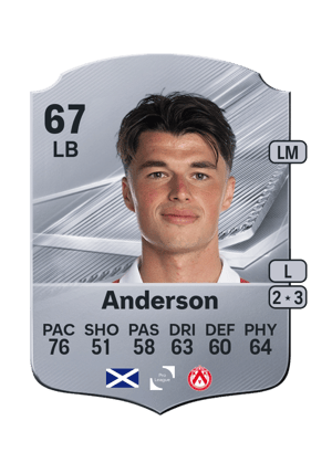 Anderson - 67 - Rare