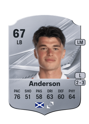 Anderson - 67 - Rare