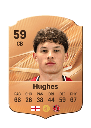 Hughes - 59 - Rare