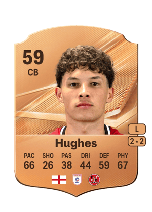 Hughes - 59 - Rare