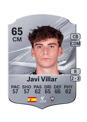 Javi Villar - 65 - Rare