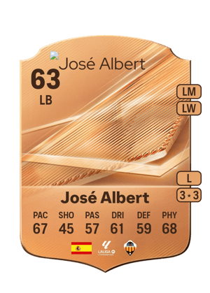 José Albert - 63 - Rare