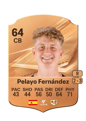 Pelayo Fernández - 64 - Rare