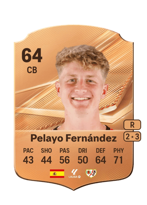 Pelayo Fernández - 64 - Rare