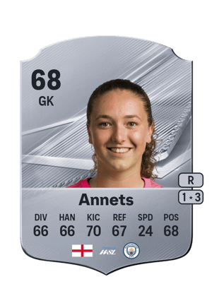 Annets - 68 - Rare