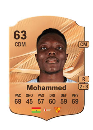 Mohammed - 63 - Rare