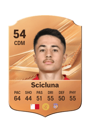 Scicluna - 54 - Rare