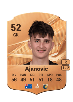 Ajanovic - 52 - Rare