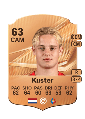 Kuster - 63 - Rare