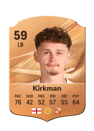 Kirkman - 59 - Rare