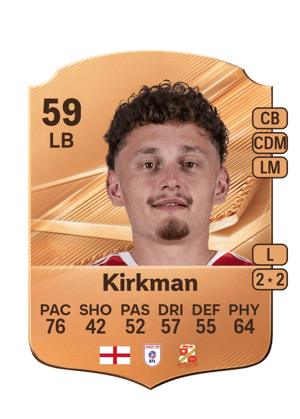 Kirkman - 59 - Rare
