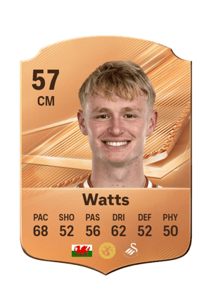 Watts - 57 - Rare