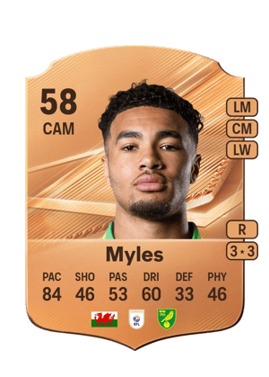 Myles - 58 - Rare