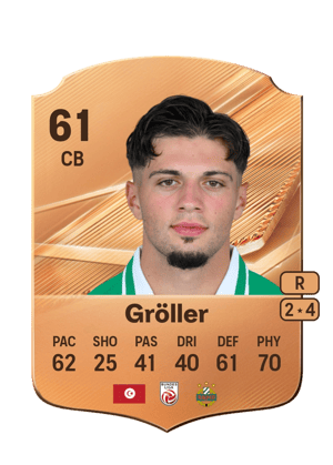 Gröller - 61 - Rare