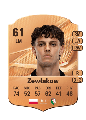 Żewłakow - 61 - Rare