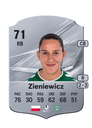 Zieniewicz - 71 - Rare