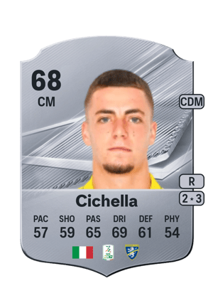 Cichella - 68 - Rare