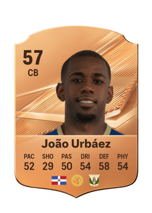 João Urbáez - 57 - Rare