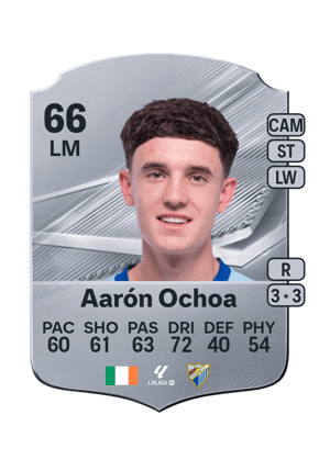 Aarón Ochoa FC 27 card