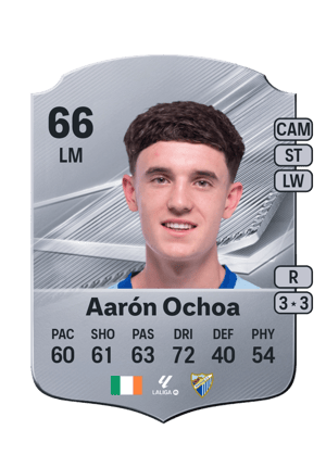 Aarón Ochoa - 66 - Rare
