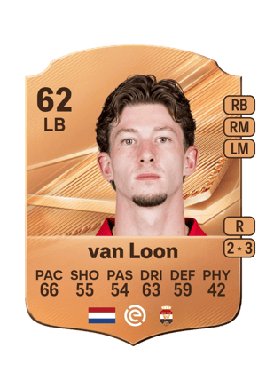 Per van Loon FC 27 card