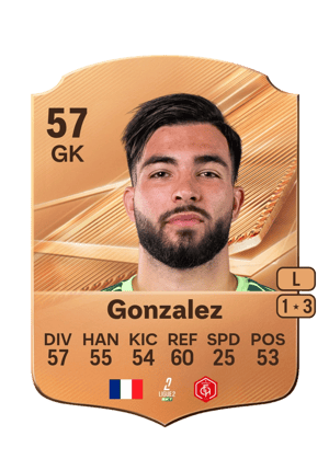 Gonzalez - 57 - Rare