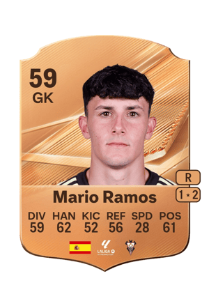 Mario Ramos - 59 - Rare