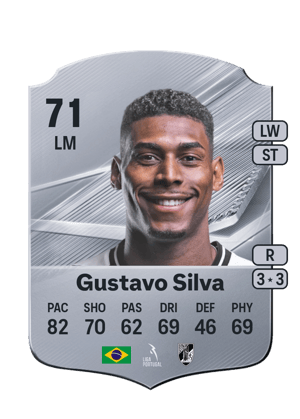 Gustavo Silva - 71 - Rare