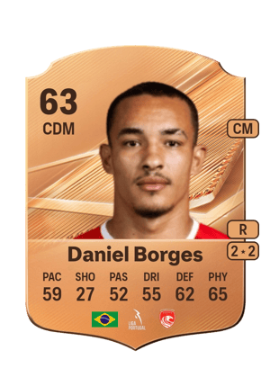 Daniel Borges - 63 - Rare