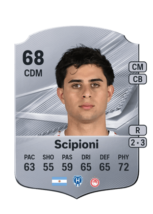 Scipioni - 68 - Rare