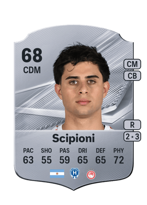 Scipioni - 68 - Rare